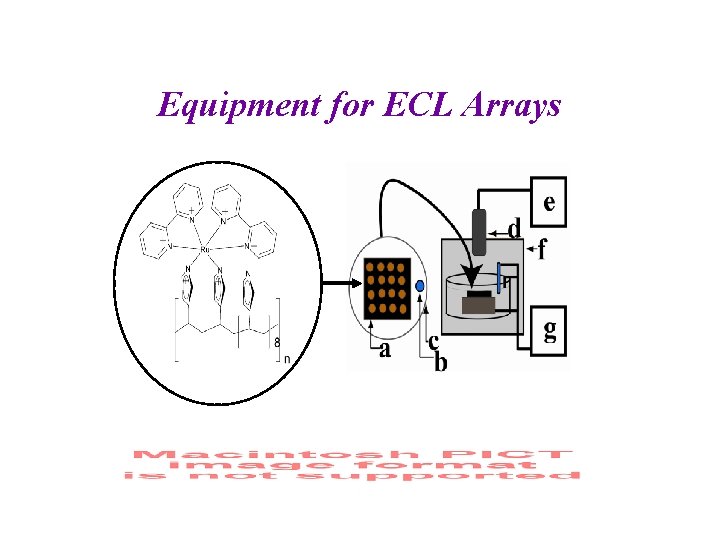 Equipment for ECL Arrays 