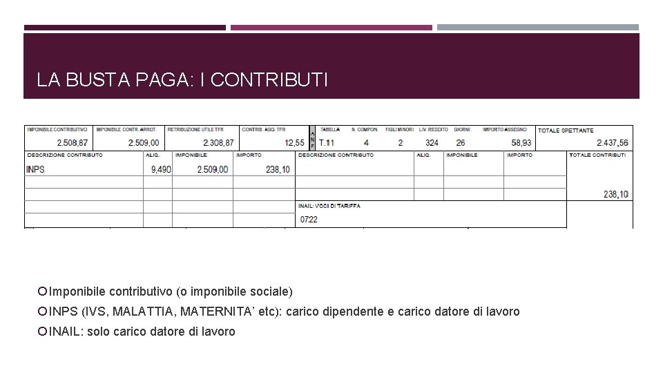 LA BUSTA PAGA: I CONTRIBUTI Imponibile contributivo (o imponibile sociale) INPS (IVS, MALATTIA, MATERNITA’