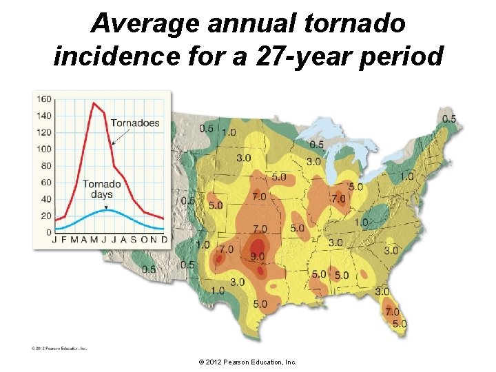 Average annual tornado incidence for a 27 -year period © 2012 Pearson Education, Inc.