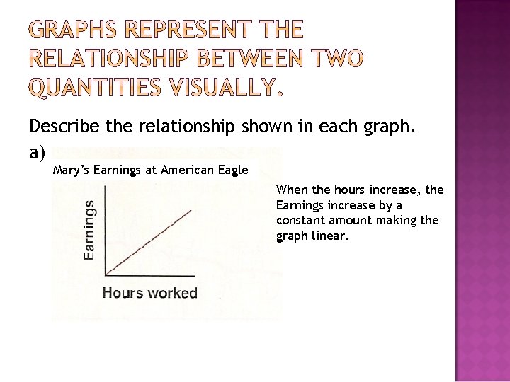 Describe the relationship shown in each graph. a) Mary’s Earnings at American Eagle When