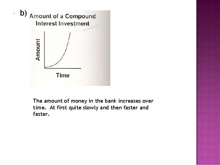  b) The amount of money in the bank increases over time. At first
