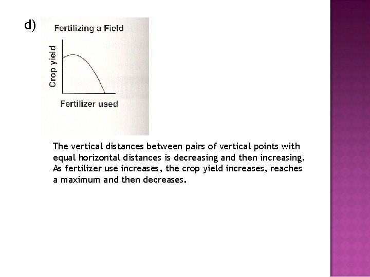 d) The vertical distances between pairs of vertical points with equal horizontal distances is