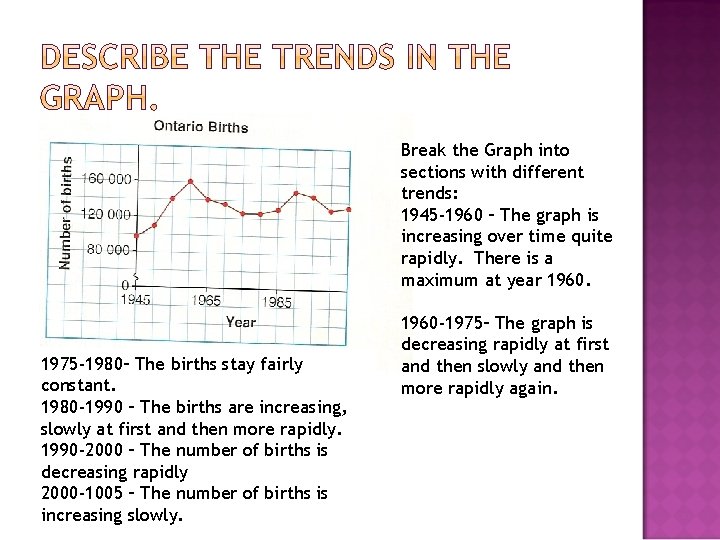 Break the Graph into sections with different trends: 1945 -1960 – The graph is