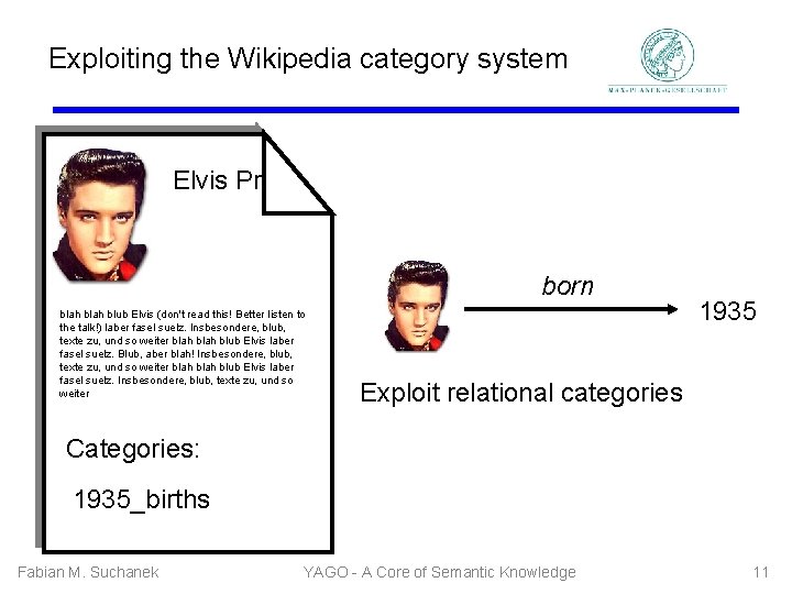 Exploiting the Wikipedia category system Elvis Pr born blah blub Elvis (don't read this!
