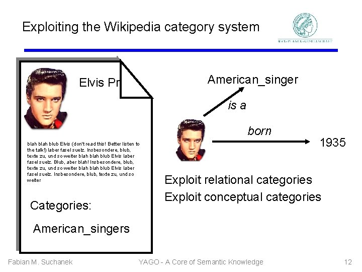 Exploiting the Wikipedia category system American_singer Elvis Pr is a born blah blub Elvis