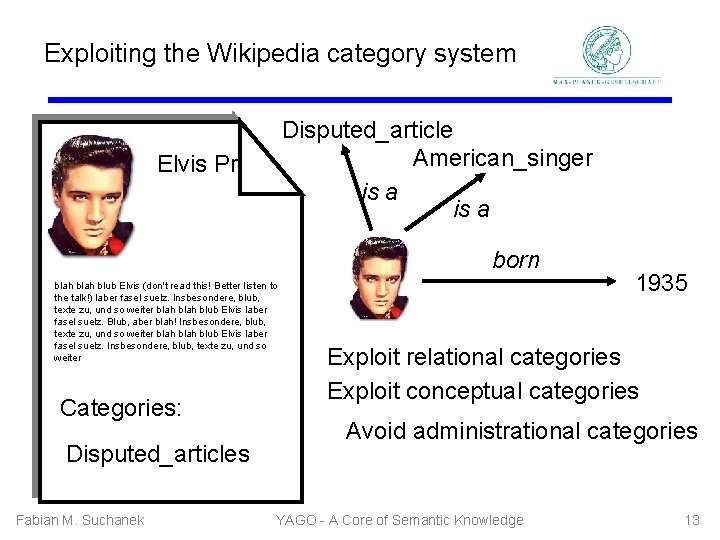 Exploiting the Wikipedia category system Disputed_article American_singer is a Elvis Pr born blah blub