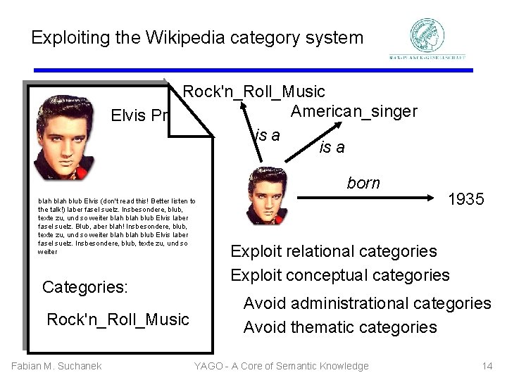 Exploiting the Wikipedia category system Rock'n_Roll_Music American_singer Elvis Pr is a born blah blub