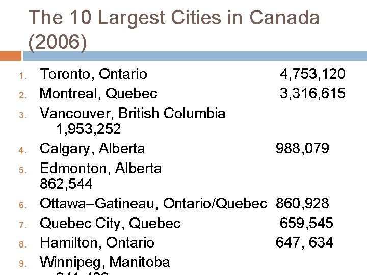 The 10 Largest Cities in Canada (2006) 1. 2. 3. 4. 5. 6. 7.