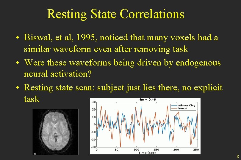 Resting State Correlations • Biswal, et al, 1995, noticed that many voxels had a