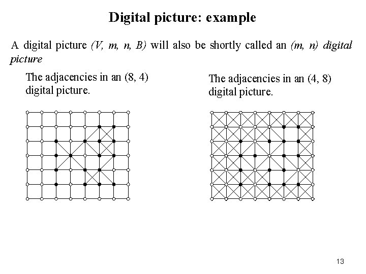 Digital picture: example A digital picture (V, m, n, B) will also be shortly
