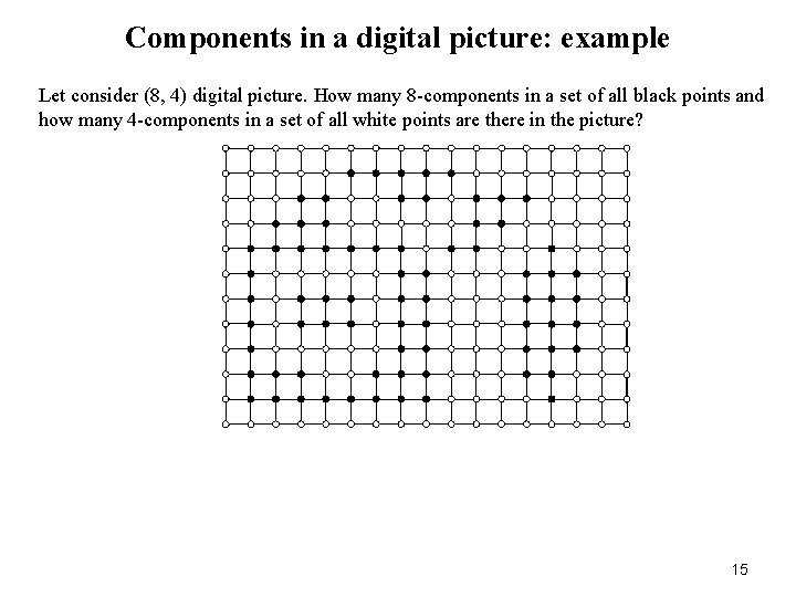 Components in a digital picture: example Let consider (8, 4) digital picture. How many