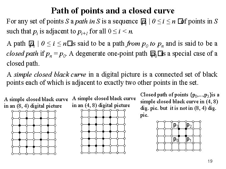 Path of points and a closed curve For any set of points S a