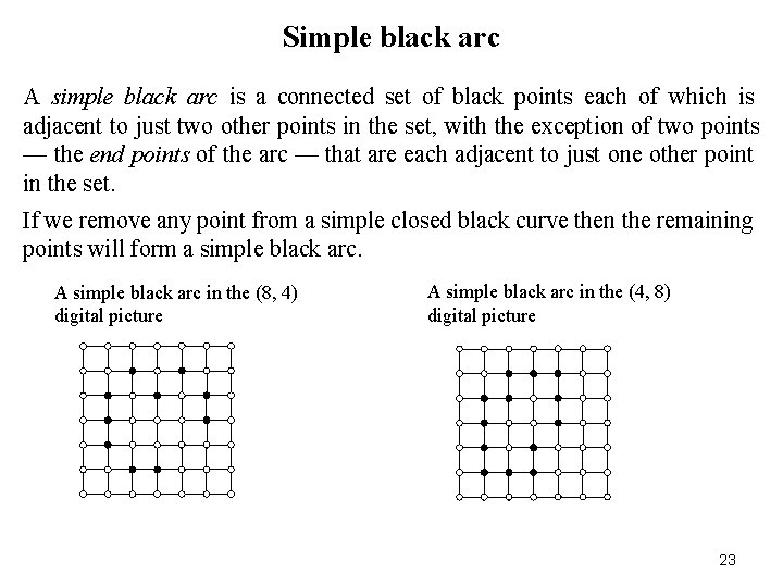 Simple black arc A simple black arc is a connected set of black points