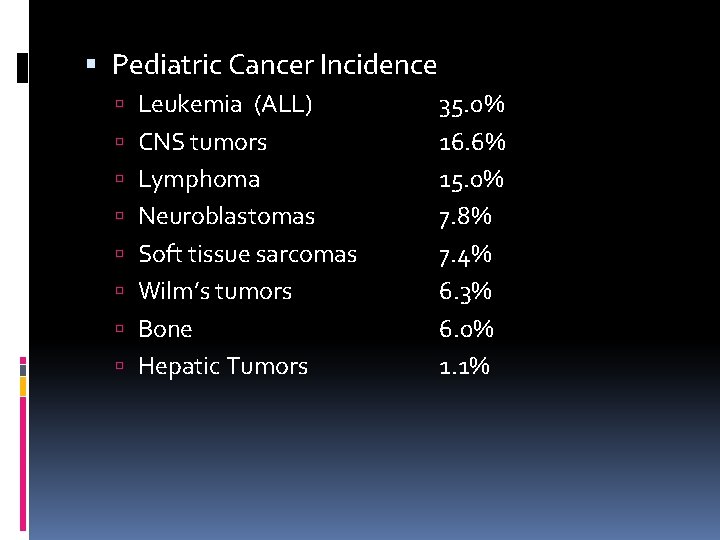  Pediatric Cancer Incidence Leukemia (ALL) CNS tumors Lymphoma Neuroblastomas Soft tissue sarcomas Wilm’s