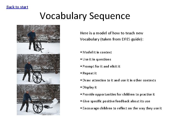 Back to start Vocabulary Sequence Here is a model of how to teach new