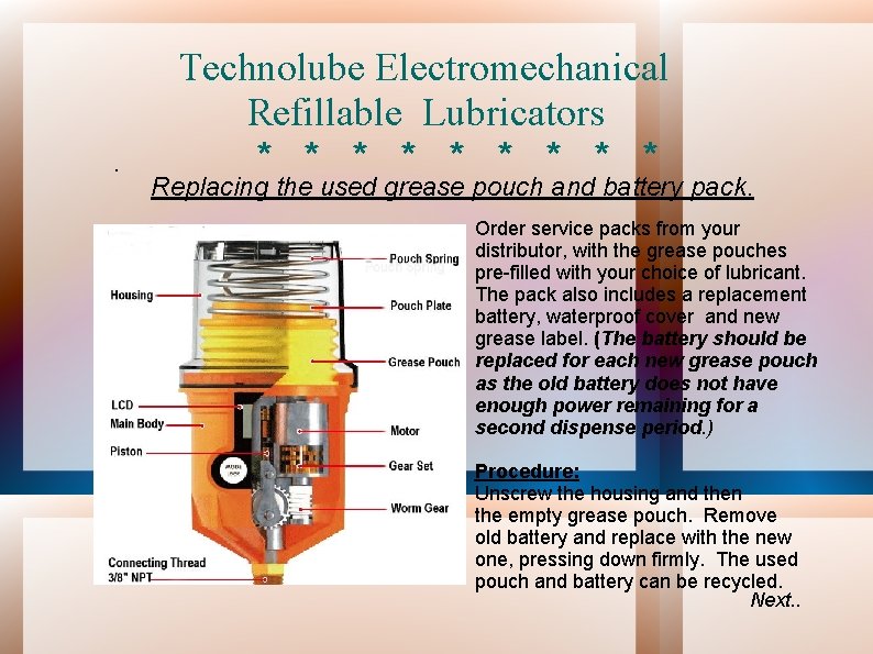 . Technolube Electromechanical Refillable Lubricators * * * * * Replacing the used grease