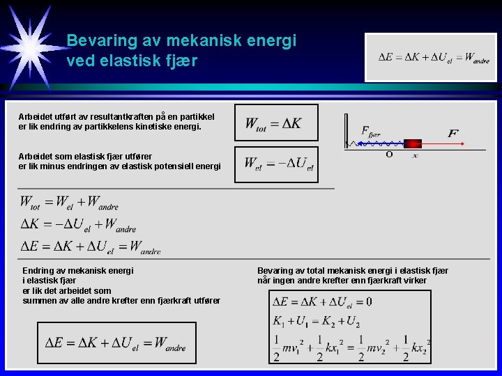 Bevaring av mekanisk energi ved elastisk fjær Arbeidet utført av resultantkraften på en partikkel