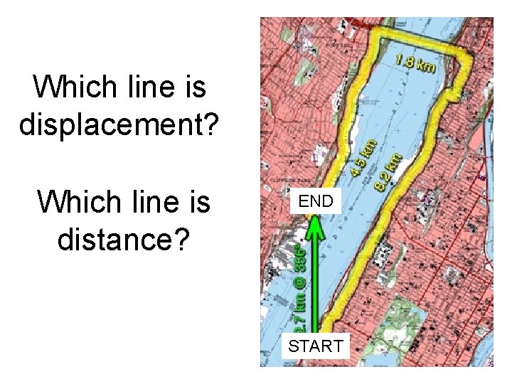 Which line is displacement? Which line is distance? END START 