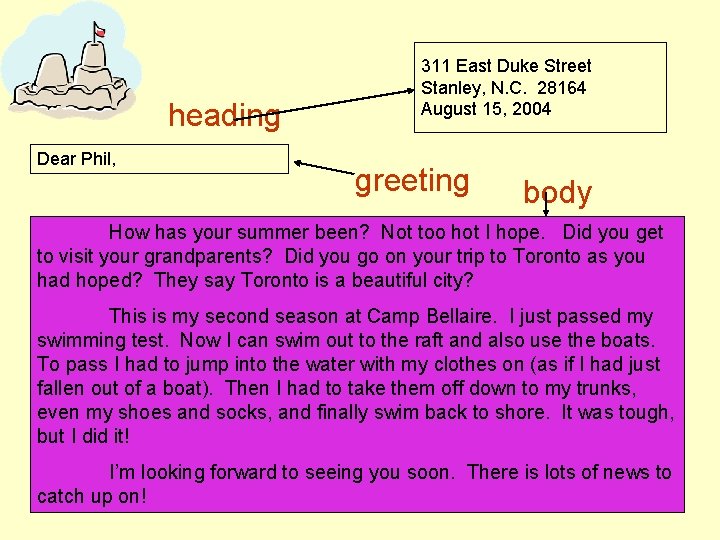 heading Dear Phil, 311 East Duke Street Stanley, N. C. 28164 August 15, 2004