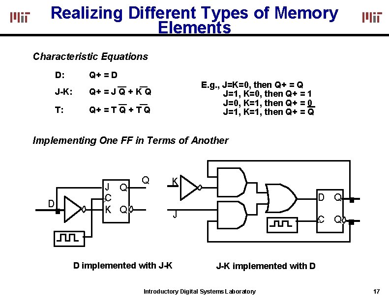 Realizing Different Types of Memory Elements Characteristic Equations D: Q+ = D J-K: Q+