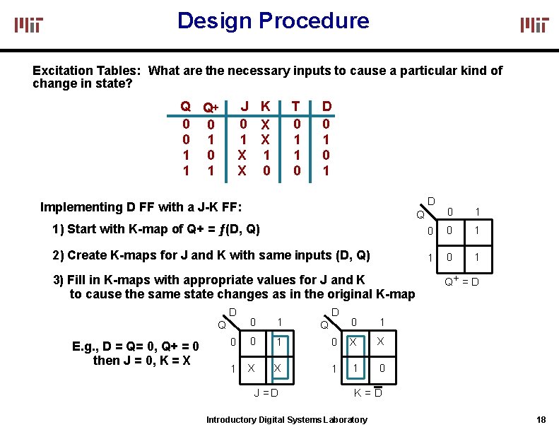 Design Procedure Excitation Tables: What are the necessary inputs to cause a particular kind