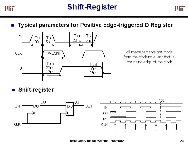 Shift-Register Typical parameters for Positive edge-triggered D Register D Tsu Th 20 ns 5