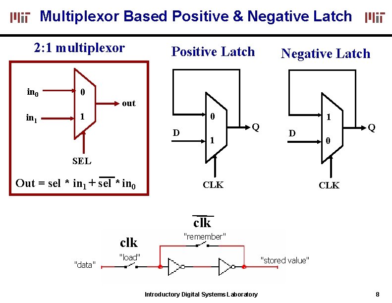 Multiplexor Based Positive & Negative Latch 2: 1 multiplexor in 0 0 in 1