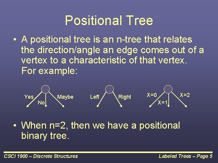 Positional Tree • A positional tree is an n-tree that relates the direction/angle an