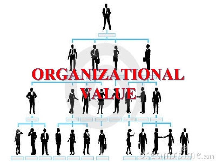 . ORGANIZATIONAL VALUE 