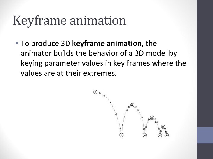 Keyframe animation • To produce 3 D keyframe animation, the animator builds the behavior