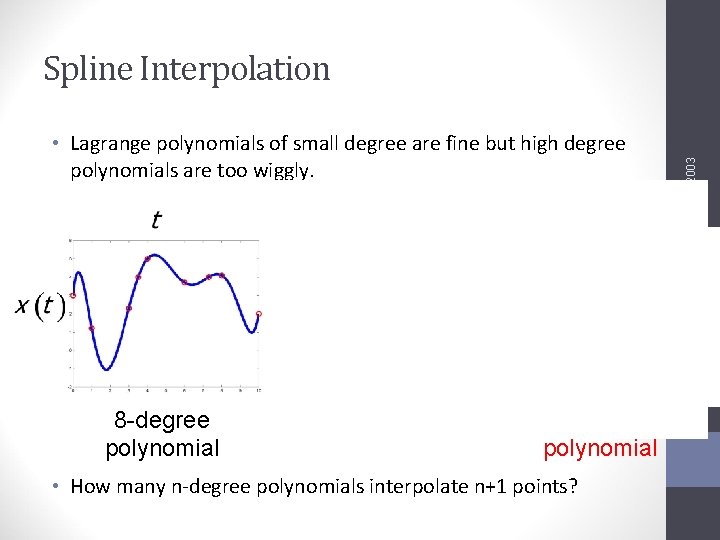  • Lagrange polynomials of small degree are fine but high degree polynomials are