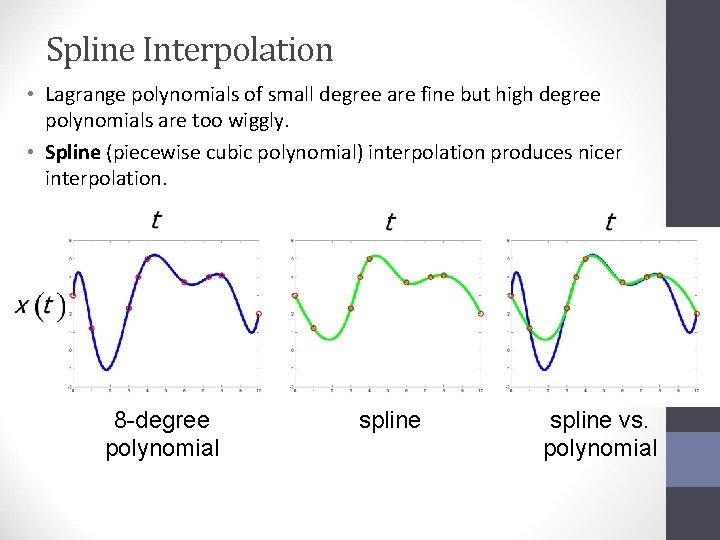 Spline Interpolation Slide 19 • Lagrange polynomials of small degree are fine but high