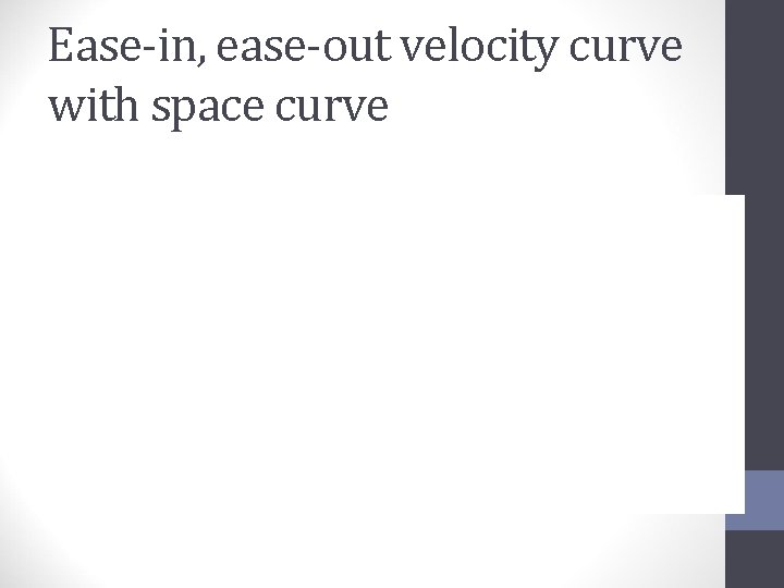 Ease-in, ease-out velocity curve with space curve 