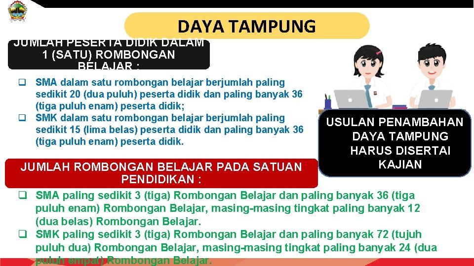 DAYA TAMPUNG JUMLAH PESERTA DIDIK DALAM 1 (SATU) ROMBONGAN BELAJAR : q SMA dalam