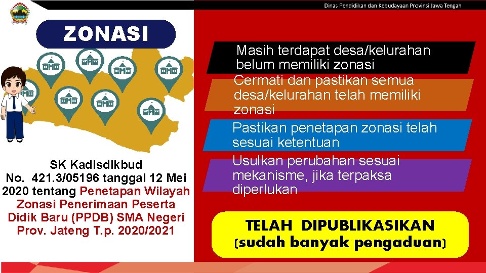 ZONASI SK Kadisdikbud No. 421. 3/05196 tanggal 12 Mei 2020 tentang Penetapan Wilayah Zonasi