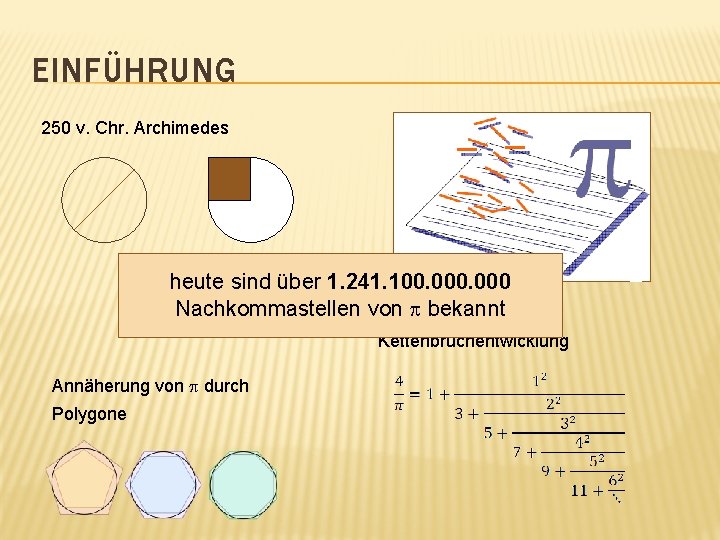EINFÜHRUNG 250 v. Chr. Archimedes heute sind über 1. 241. 100. 000 Nachkommastellen von