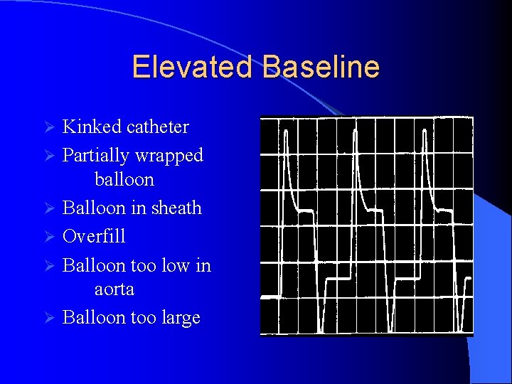 Elevated Baseline Ø Ø Ø Kinked catheter Partially wrapped balloon Balloon in sheath Overfill