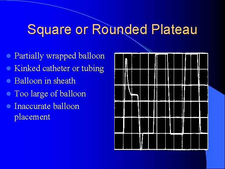 Square or Rounded Plateau l l l Partially wrapped balloon Kinked catheter or tubing