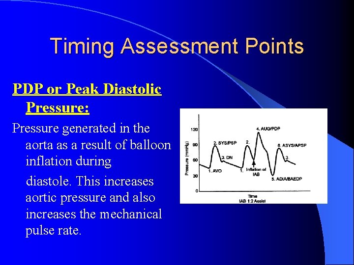 Timing Assessment Points PDP or Peak Diastolic Pressure: Pressure generated in the aorta as