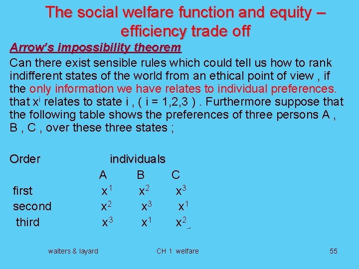 The social welfare function and equity – efficiency trade off Arrow’s impossibility theorem Can