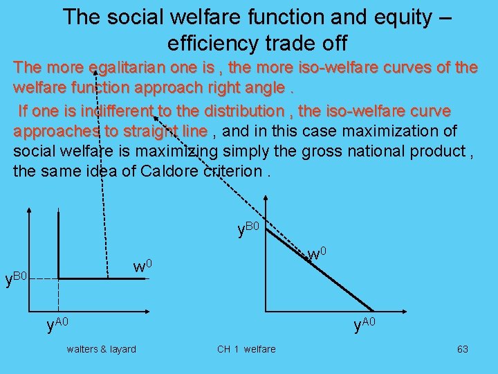 The social welfare function and equity – efficiency trade off The more egalitarian one