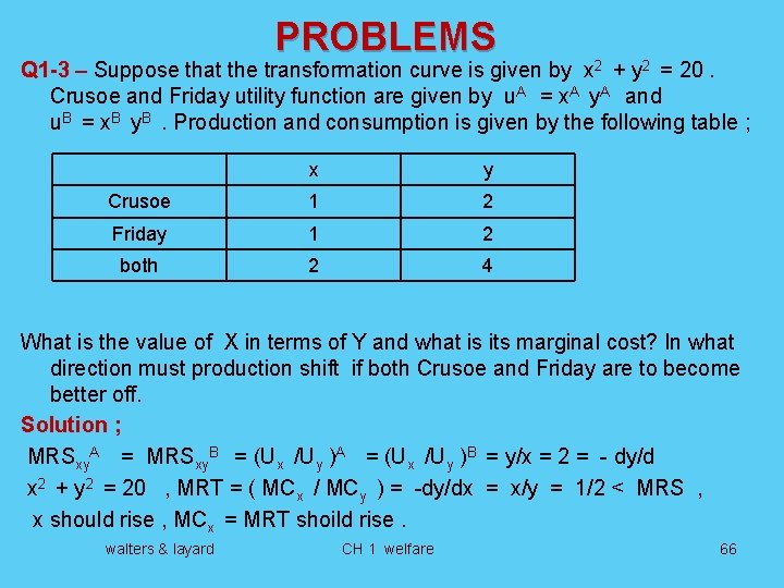 PROBLEMS Q 1 -3 – Suppose that the transformation curve is given by x