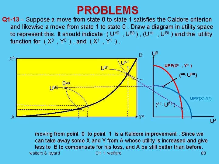 PROBLEMS Q 1 -13 – Suppose a move from state 0 to state 1