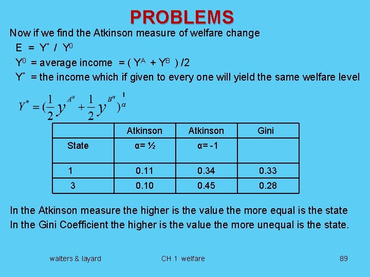 PROBLEMS Now if we find the Atkinson measure of welfare change E = Y