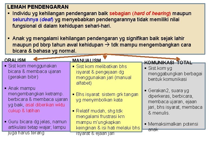 LEMAH PENDENGARAN § Individu yg kehilangan pendengaran baik sebagian (hard of hearing) maupun seluruhnya