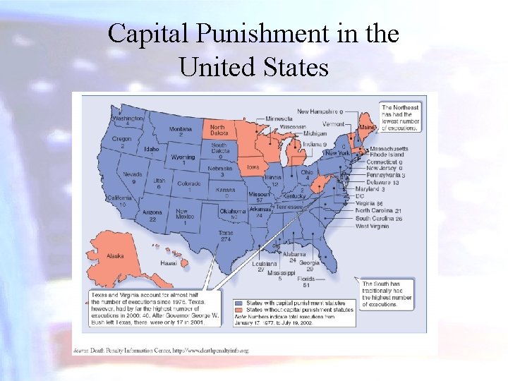 Capital Punishment in the United States 