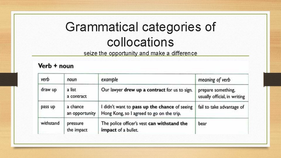 Grammatical categories of collocations seize the opportunity and make a difference 