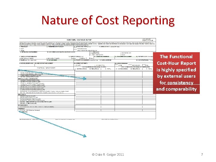Nature of Cost Reporting The Functional Cost-Hour Report is highly specified by external users