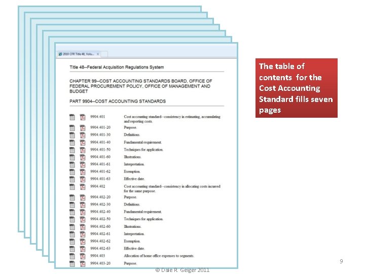 The table of contents for the Cost Accounting Standard fills seven pages 9 ©