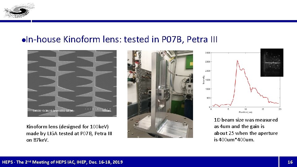 l In-house Kinoform lens: tested in P 07 B, Petra III Kinoform lens (designed